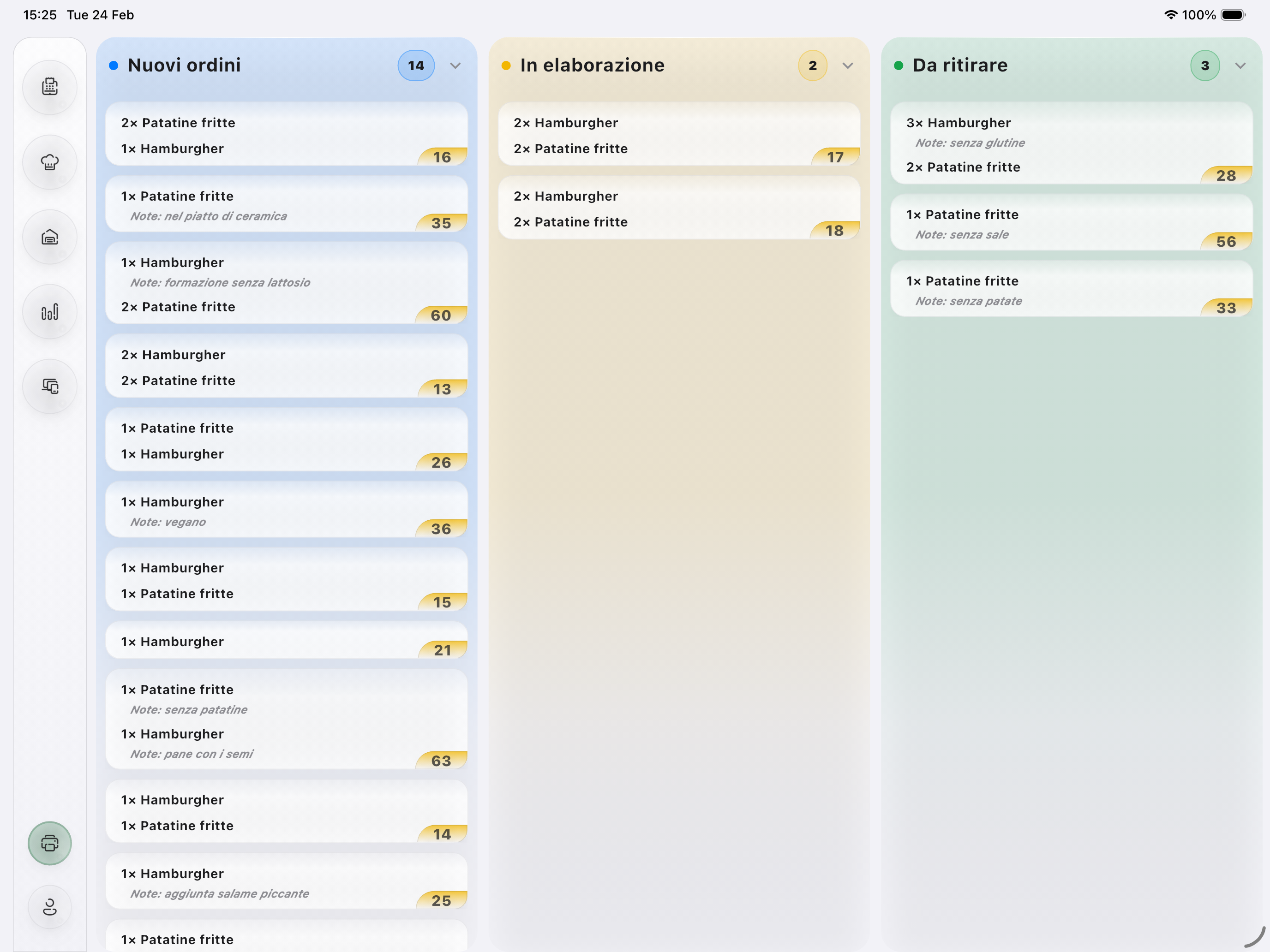 Leeppa Kitchen Kanban